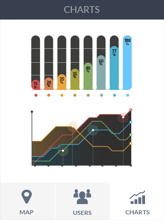 安卓ddos攻击工具软件iPad版危险警报