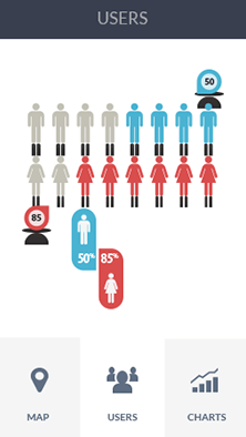 安卓ddos攻击工具软件CDN加速分析